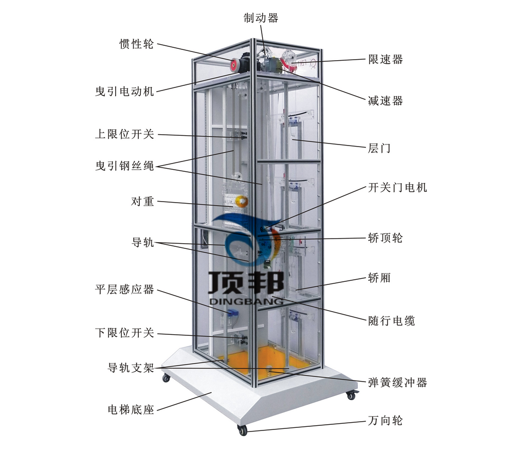 四層透明教學(xué)電梯模型(圖3) 教學(xué)電梯模型