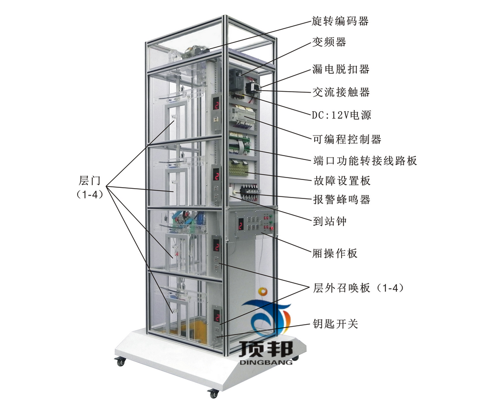 四層透明教學(xué)電梯模型(圖4) 電梯模型