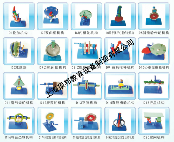 機(jī)構(gòu)運(yùn)動(dòng)簡圖的測繪及分析模型