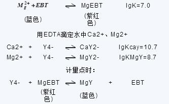 水中堿度和硬度的測定實(shí)驗說(shuō)明(圖1)