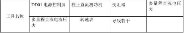 電機與拖動(dòng)實(shí)驗實(shí)訓報告(圖1)
