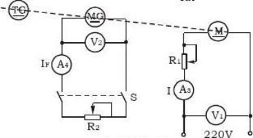 電機與拖動(dòng)實(shí)驗實(shí)訓報告(圖4) 電機與拖動(dòng)實(shí)驗實(shí)訓報告(圖4)