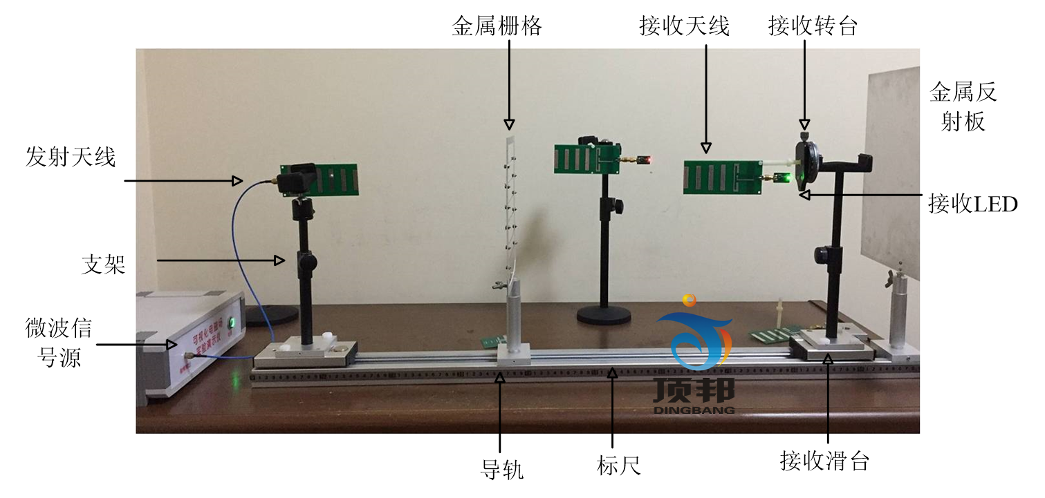 電磁場(chǎng)電磁波可視化教學(xué)實(shí)驗(yàn)系統(tǒng)(圖4) 電磁場(chǎng)電磁波可視化教學(xué)實(shí)驗(yàn)系統(tǒng)