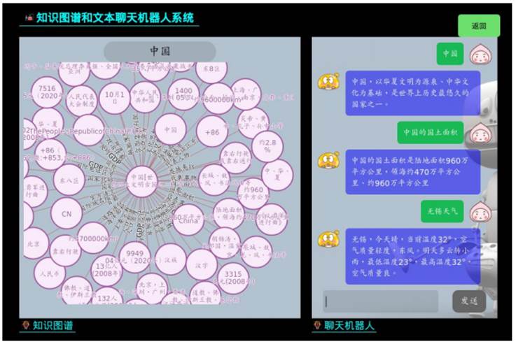 AI語(yǔ)音與機(jī)器視覺(jué)開(kāi)發(fā)應(yīng)用系統(tǒng)平臺(tái)(圖25) AI語(yǔ)音與機(jī)器視覺(jué)開(kāi)發(fā)應(yīng)用系統(tǒng)平臺(tái)(圖25)