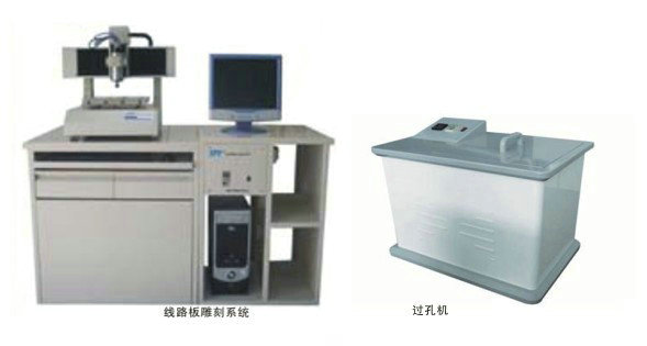 PCB制造工藝實(shí)訓室建設參考(圖1) PCB制板工藝系統
