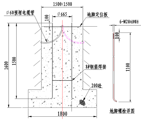 20KW風(fēng)光儲智能微網(wǎng)實(shí)訓(xùn)系統(tǒng)(圖7) 20KW風(fēng)光儲智能微網(wǎng)實(shí)訓(xùn)系統(tǒng)(圖7)