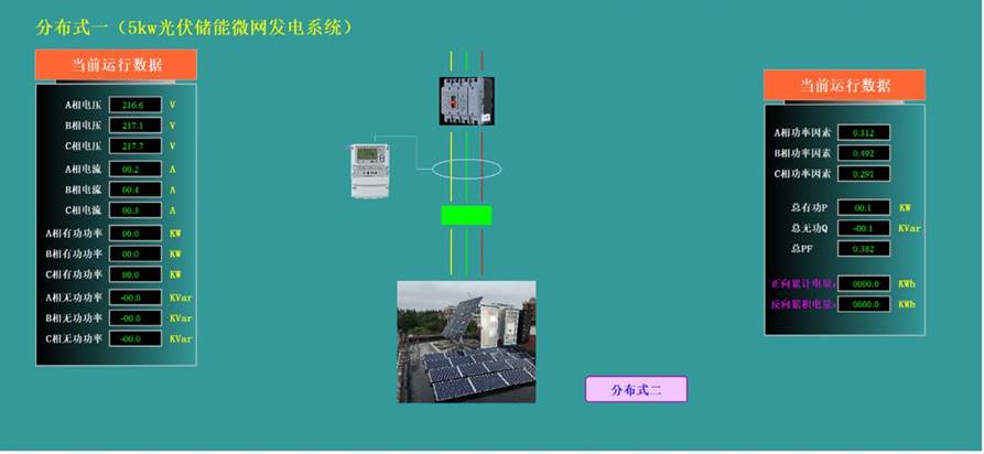 20KW風(fēng)光儲智能微網(wǎng)實(shí)訓(xùn)系統(tǒng)(圖14) 20KW風(fēng)光儲智能微網(wǎng)實(shí)訓(xùn)系統(tǒng)(圖14)