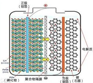 20KW風(fēng)光儲智能微網(wǎng)實(shí)訓(xùn)系統(tǒng)(圖20) 20KW風(fēng)光儲智能微網(wǎng)實(shí)訓(xùn)系統(tǒng)(圖20)
