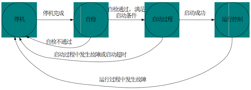 20KW風(fēng)光儲智能微網(wǎng)實(shí)訓(xùn)系統(tǒng)(圖17) 20KW風(fēng)光儲智能微網(wǎng)實(shí)訓(xùn)系統(tǒng)(圖17)