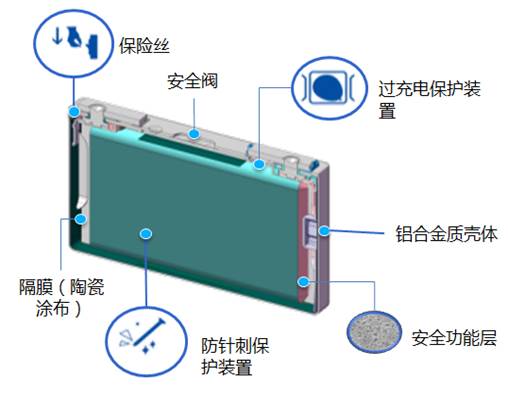 20KW風(fēng)光儲智能微網(wǎng)實(shí)訓(xùn)系統(tǒng)(圖19) 20KW風(fēng)光儲智能微網(wǎng)實(shí)訓(xùn)系統(tǒng)(圖19)