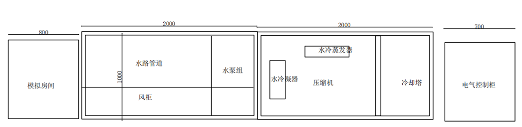 中央空調(diào)實(shí)訓(xùn)考核裝置(圖3) 布局圖