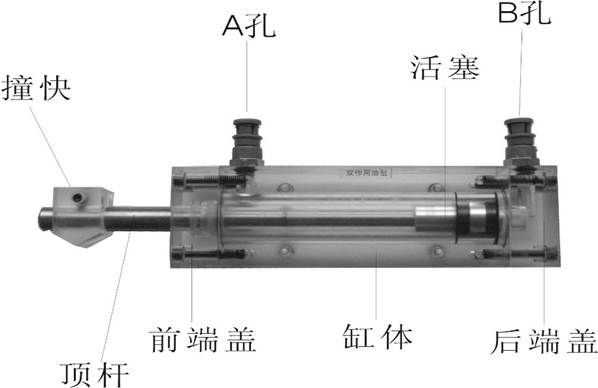 液壓實(shí)驗(yàn)臺(tái)油泵電機(jī)及調(diào)整電路介紹(圖1)