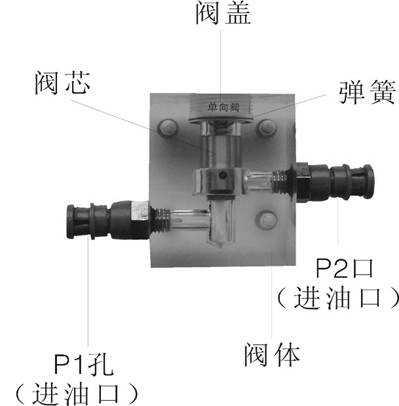 液壓傳動(dòng)實(shí)驗(yàn)臺(tái)溢流閥實(shí)驗(yàn)(圖2)